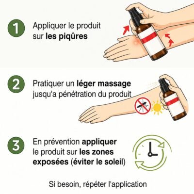 STOPIQ — Répulsif Anti-Moustique & Apaisant Piqûres